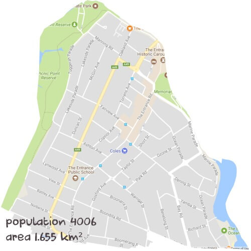 Maths Tutoring Near Me